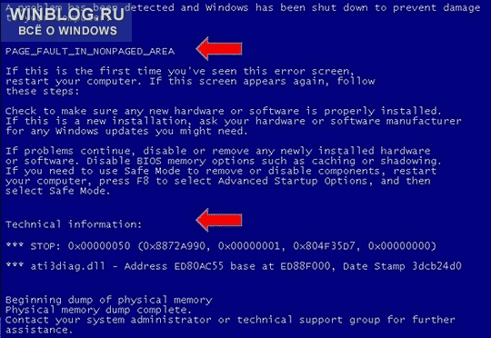    BSOD