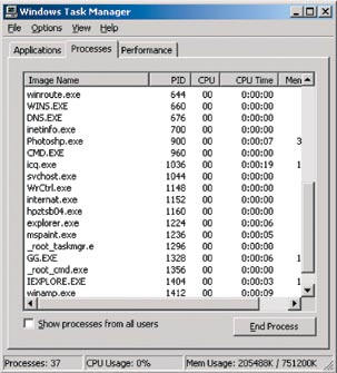 Менеджер Задач – после изменения его имени на _root_taksmgr.exe