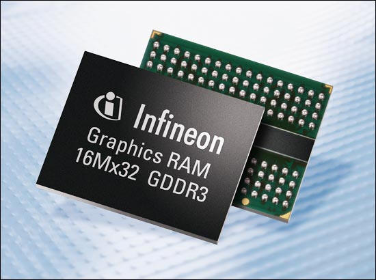 Infineon Graphics RAM 16M GDDR3