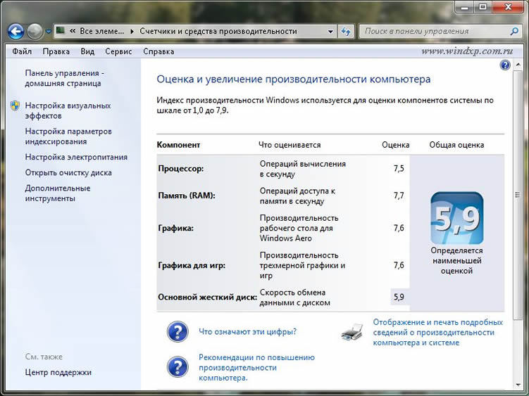 Индекс производительности в Windows 7
