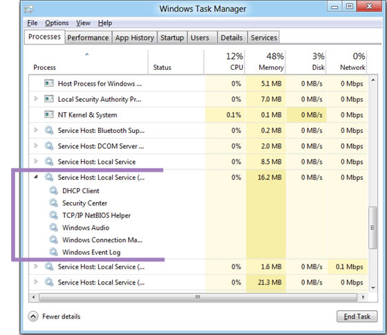 Диспетчер задач Windows 8 отображает список из нескольких служб для родительского процесса «Узел службы: локальная служба».