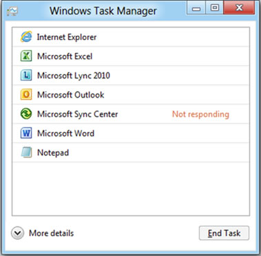 Представление по умолчанию диспетчера задач Windows 8 со списком из 7 запущенных приложений, одно из которых (Microsoft Sync Center) не отвечает. Доступна одна кнопка: «Завершить задачу»