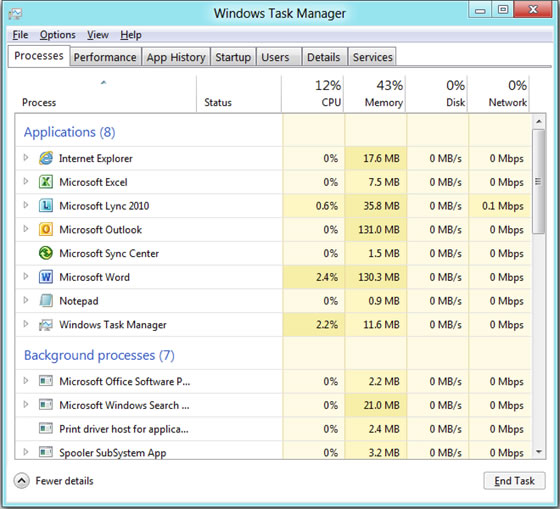 Представление «Больше сведений» диспетчера задач Windows 8, вкладка «Процессы» со столбцами «Процесс», «Состояние», «ЦП», «Память», «Диск» и «Сеть». Содержимое столбцов выделено разными цветами, чтобы отразить самые большие показатели для каж??ого элемента.