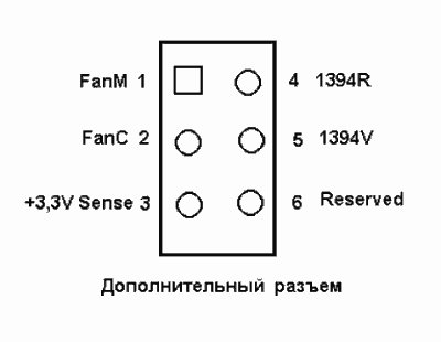 Дополнительный разъем