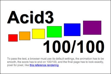 Браузерные гонки. Прохождение браузерами нового теста Acid3