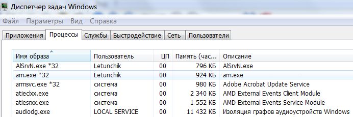 Подозрительный процесс в диспетчере задач