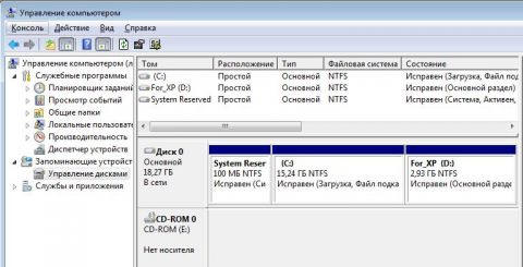 Управление дисками в Windows 7 перед установкой Windows XP