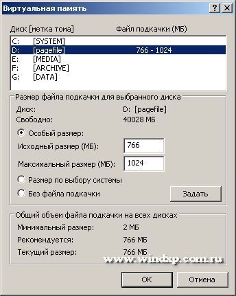 диалоговое окно Виртуальная память