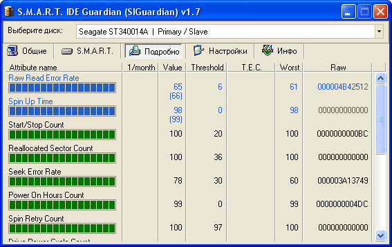 S.M.A.R.T. подробно 