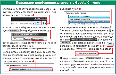 Google Chrome