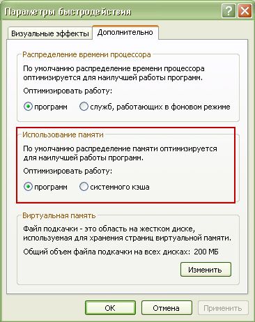 Параметры быстродействия