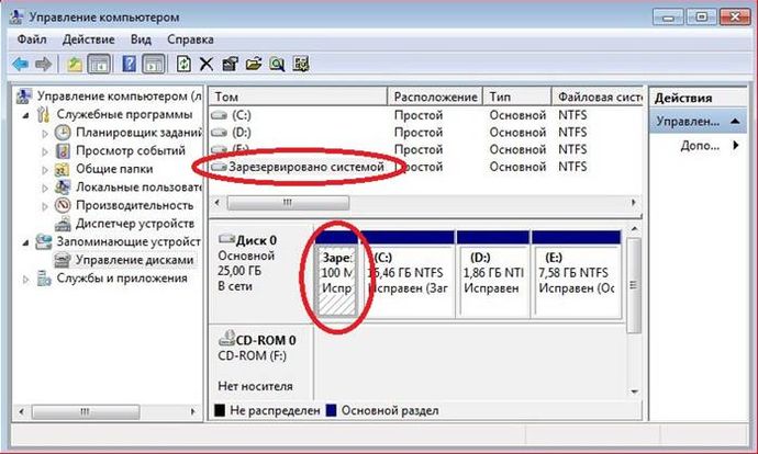 Скрытый раздел System Reserved (Зарезервировано системой) в Windows 7 и Windows 8