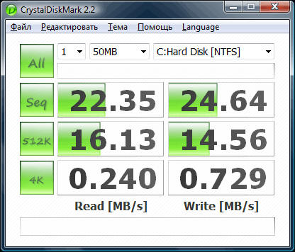CrystalDiskMark позволяет проверить реальные характеристики устройства