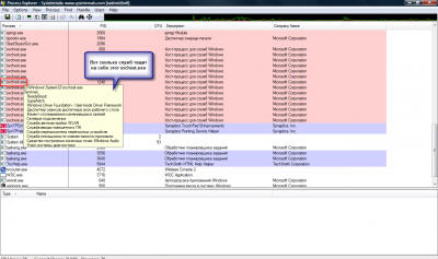 Как найти вирус в списке процессов Windows