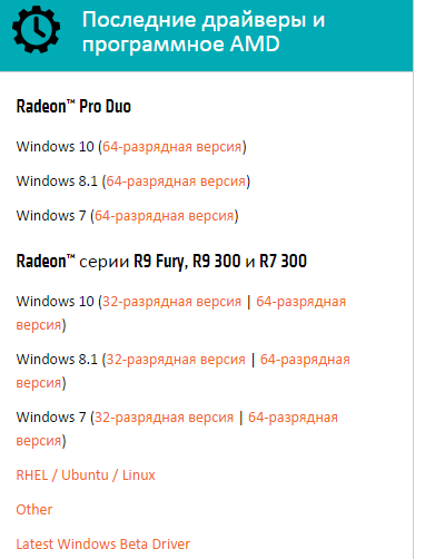Драйвера и программы для AMD