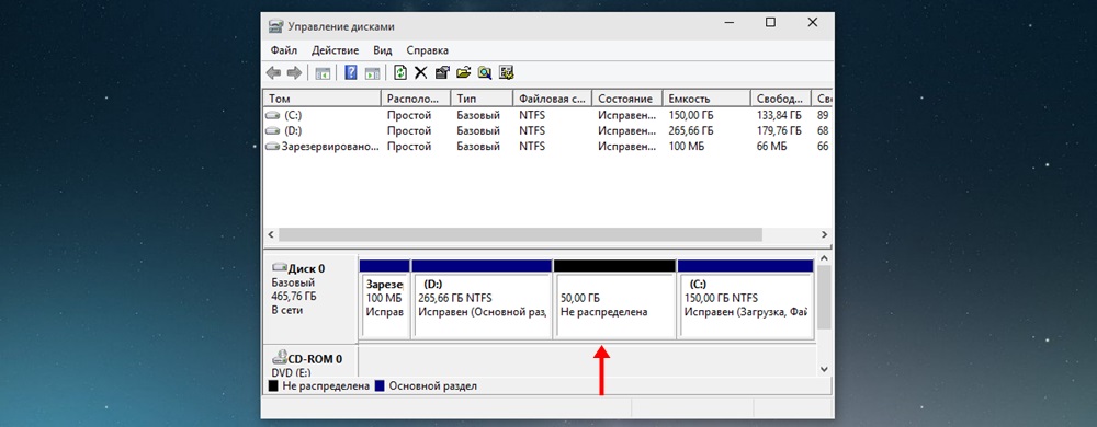 не распределенная область диска