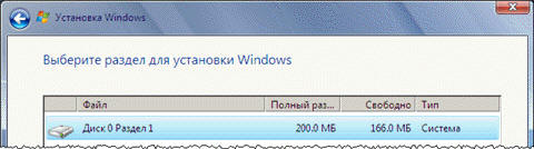 Среда восстановления Windows RE в Windows 7