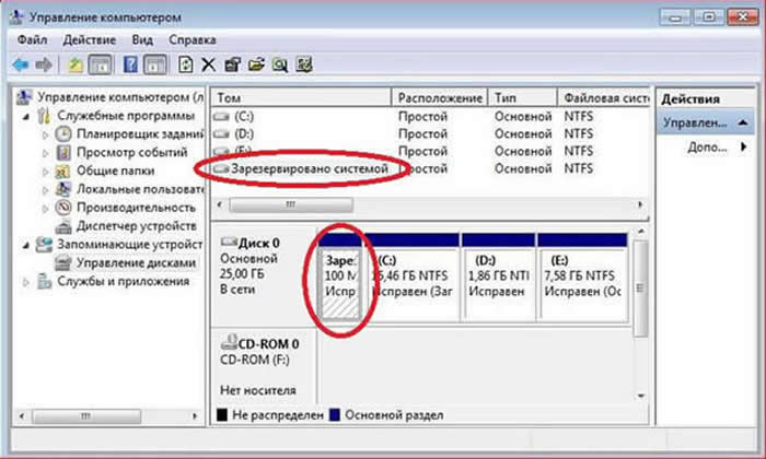 Скрытый раздел System Reserved в Windows 7