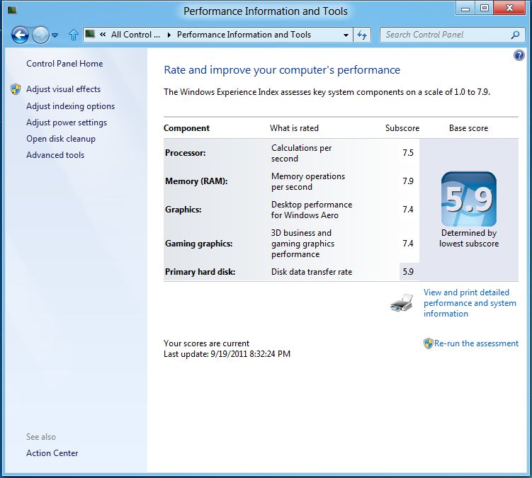 Индекс производительности Windows 8